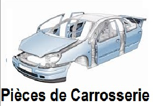 Pièces de Carosserie